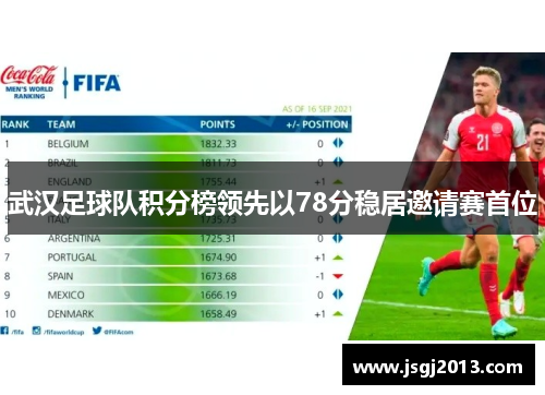 武汉足球队积分榜领先以78分稳居邀请赛首位